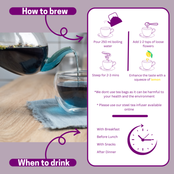 Belly Fat Butterfly Pea Flower Tea